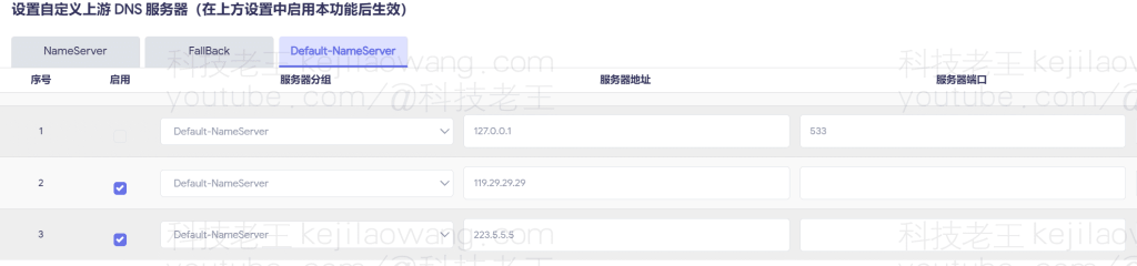 openclash设置default的dns设置