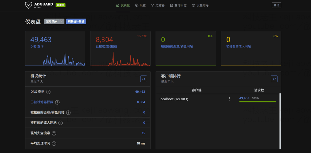 adguardhome广告拦截